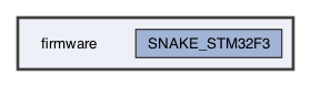 firmware